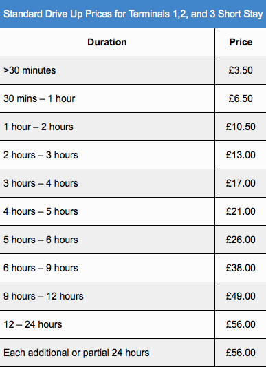 Heathrow Short Stay >> Heathrow Terminal 2 Parking Compare Car Park Prices Heathrow Short Stay >> Heathrow Terminal 2 Parking Compare Car Park Prices