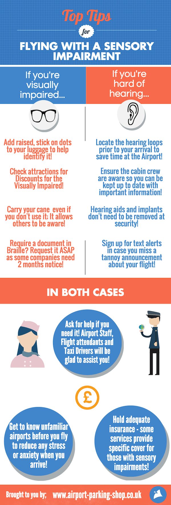 Using Airports with Sensory Impairments