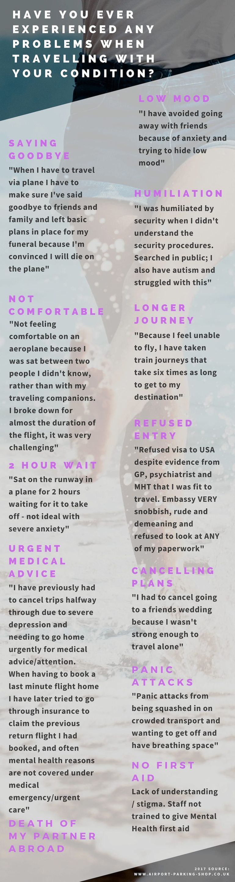 Here 's a few of the experiences people have had whilst traveling with mental health conditions