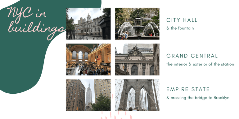 Buildings of interest in New York including Brooklyn Bridge and Grand Central Station 