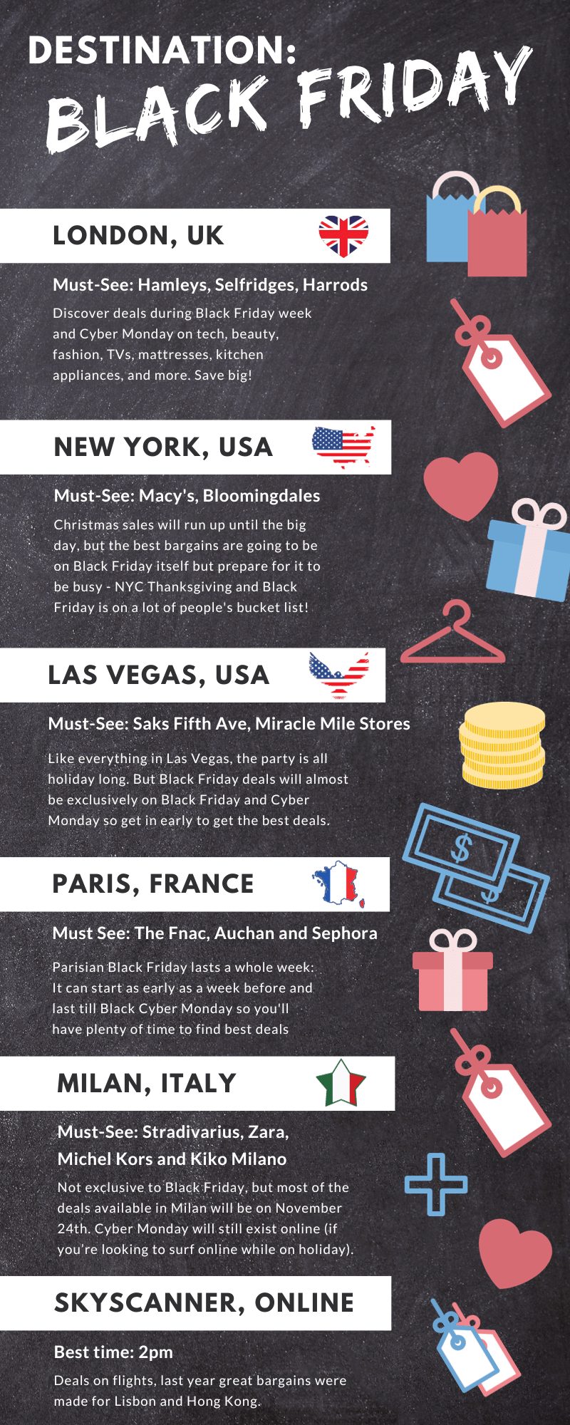 Top Destinations for Black Friday
